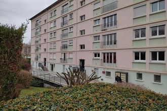 achat appartement limoges 87000