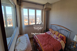 achat appartement limoges 87000