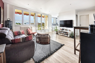 achat appartement limoges 87000