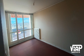 achat appartement limoges 87000