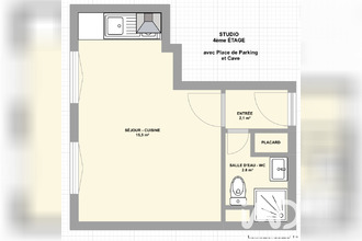 achat appartement limoges 87000