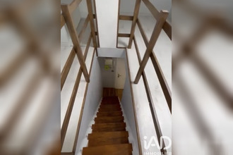 achat appartement limoges 87000