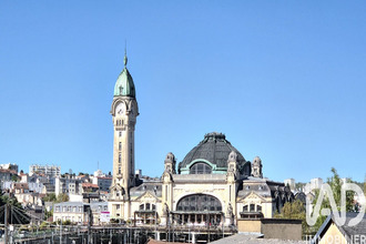 achat appartement limoges 87000