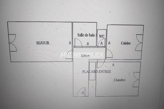 achat appartement limoges 87000