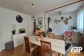 achat appartement limoges 87000