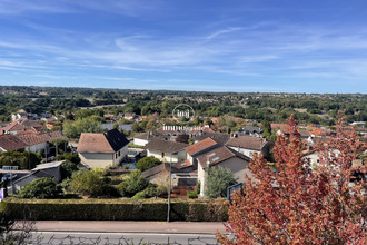 achat appartement limoges 87000