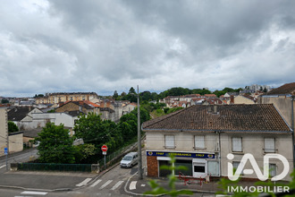 achat appartement limoges 87100
