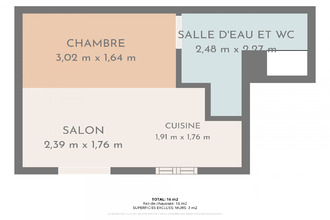 achat appartement limours 91470