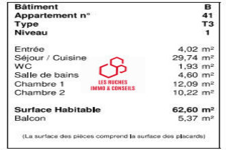 achat appartement linas 91310