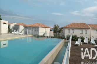 achat appartement linguizzetta 20230