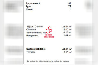 achat appartement livry-gargan 93190