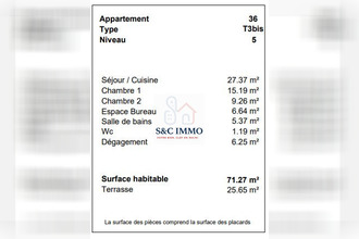 achat appartement livry-gargan 93190