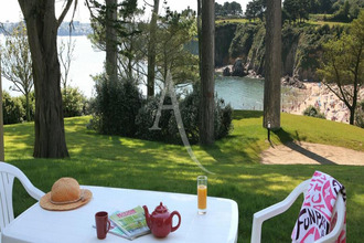 achat appartement locmaria-plouzane 29280
