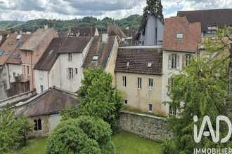 achat appartement lons-le-saunier 39000