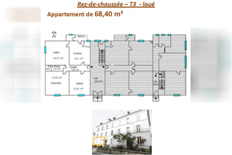 achat appartement lons-le-saunier 39000