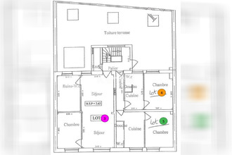 achat appartement loos 59120