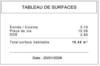 achat appartement lorient 56100