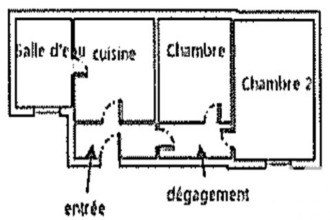 achat appartement lourdes 65100