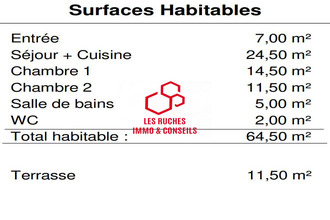 achat appartement louvres 95380