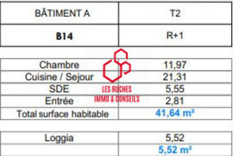 achat appartement louvres 95380