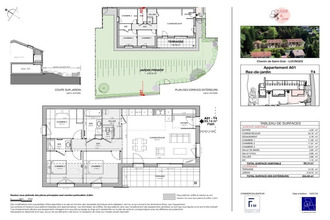 achat appartement lucinges 74380