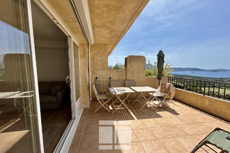 achat appartement lumio 20260