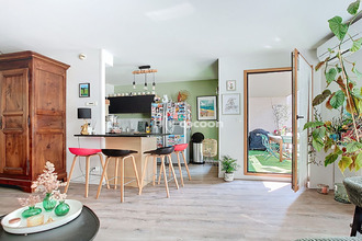 achat appartement lyon-5 69005