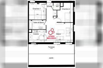 achat appartement lyon 69000