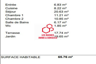 achat appartement lyon 69000