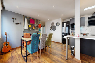 achat appartement lyon 69001