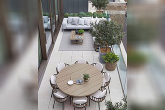 achat appartement lyon 69002