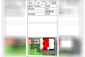 achat appartement lyon 69003