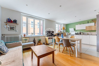 achat appartement lyon 69004