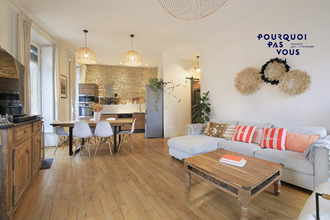 achat appartement lyon 69004