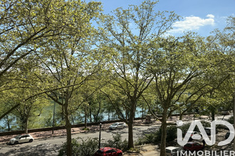 achat appartement lyon 69004