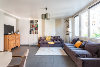 achat appartement lyon 69004