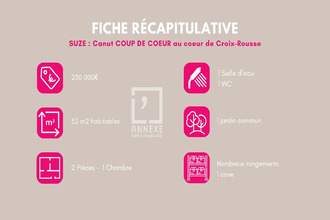 achat appartement lyon 69004