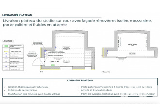 achat appartement lyon 69004