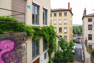 achat appartement lyon 69004