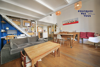 achat appartement lyon 69004