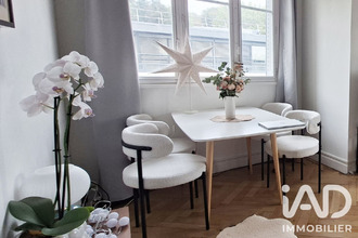 achat appartement lyon 69004
