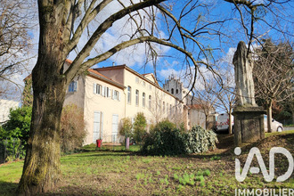 achat appartement lyon 69005