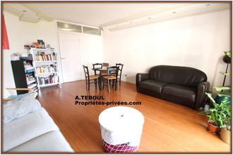 achat appartement lyon 69006