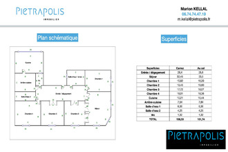 achat appartement lyon 69006