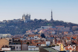 achat appartement lyon 69006