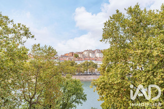 achat appartement lyon 69006