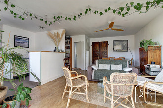 achat appartement lyon 69007