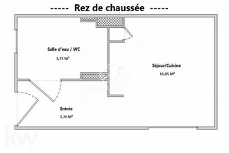 achat appartement lyon 69007