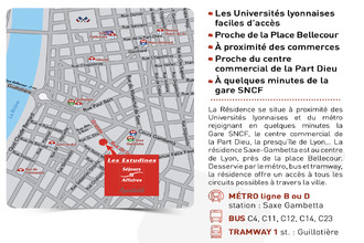 achat appartement lyon 69007