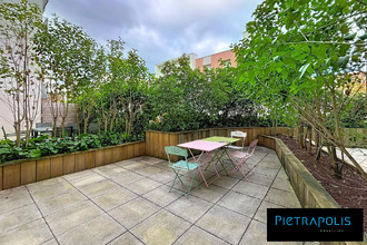 achat appartement lyon 69007